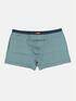 emilio adani Boxershorts mit Minimalprint Petrolgruen