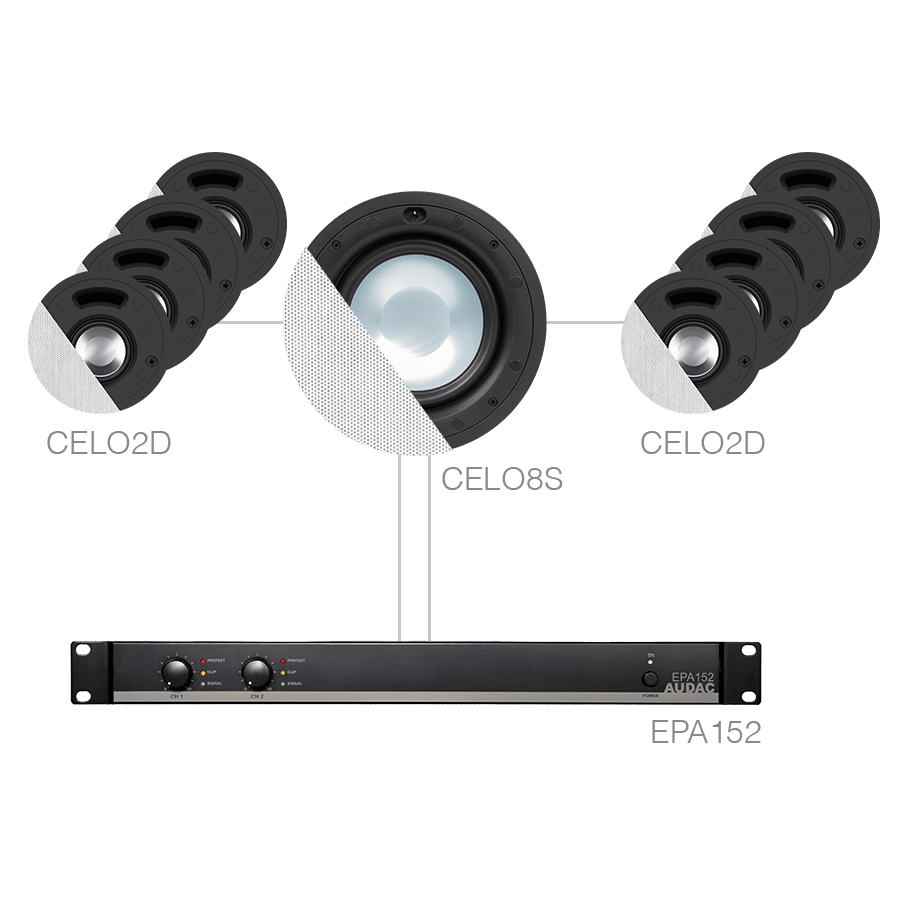 SENSO82.8S