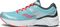 Saucony München 4S Damen Running-Schuh